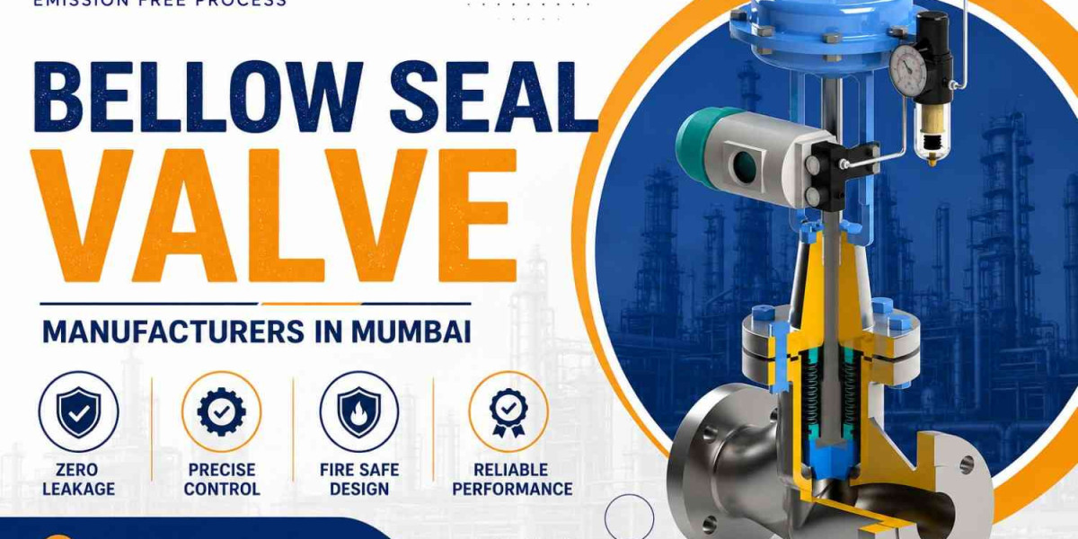Bellow Seal Valve Manufacturers in Mumbai | Freture Techno Pvt Ltd